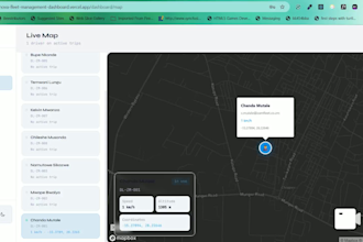 build secure, scalable node and express backend apis