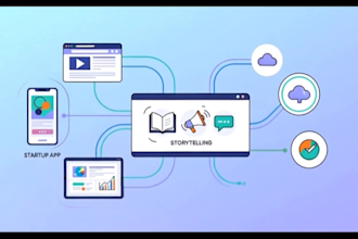 professional explainer video with voice over and script