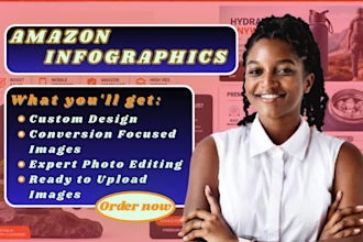 ebc design amazon infographic a plus content