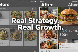 social media marketing for restaurant business