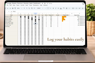 provide an automated google sheets habit tracker