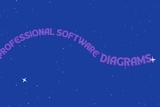 create expert dfd, erd, and uml diagrams for your software project