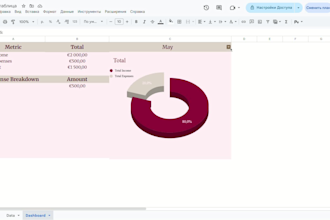 design an aesthetic google sheets bookkeeping tracker for small business