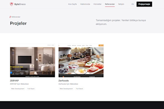 build the perfect website, front end and back end