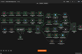 integrate ai CRM automation with n8n, hubspot and salesforce