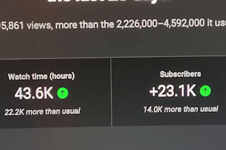 erstelle virale cashcow videos und verwalte deinen anonymen youtube kanal