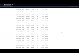 do data  entry , typing and copy paste