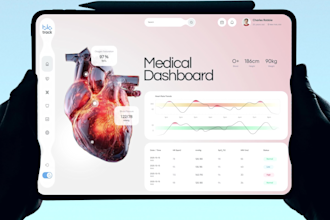 develop healthcare web application, medical software, telemedicine and mobile ap