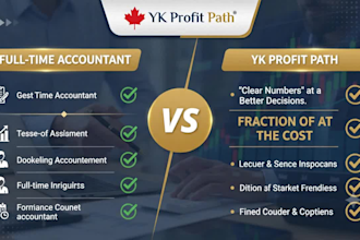 be your outsourced accountant, controller, and financial reporting expert