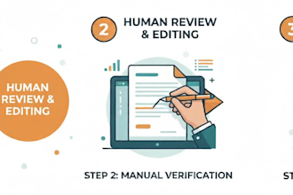 humanize ai content to pass all ai detectors undetected