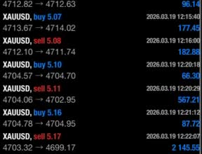 setup forex trading bot, forex ea, forex robot, forex ai, trading bot