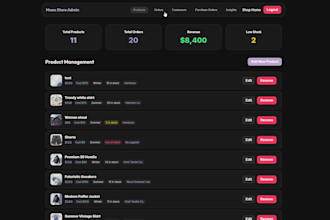 build a modern ecommerce website with admin dashboard