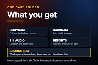 source bulk police bodycam case packs for your true crime channel