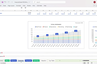 build excel financial models, forecasting, projections, budget and business plan