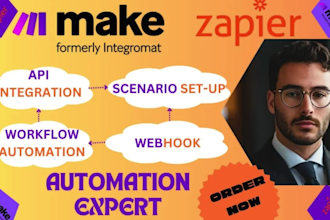 build zapier automation, zapier zaps, zapier integration, zapier webhook
