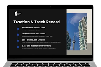 design professional real estate listing presentation slide, investors pitch deck