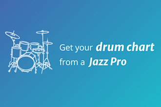 transcribe your drums on sibelius