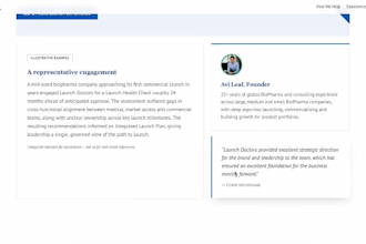 build you an interactive and professional website