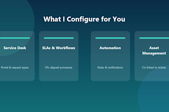configure jira service management as per itil best practices