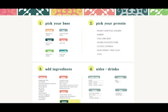 wix restaurant online menu food ordering cafe catering booking website design