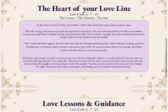 create your personalized matrix of destiny reading
