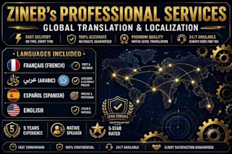 translate and localize your content in english, french, spanish and arabic