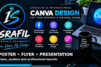 create custom canva templates for your brand