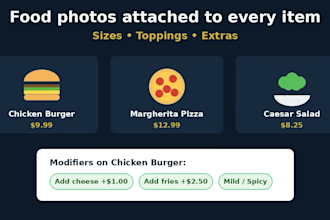 do restaurant menu data entry for ubereats, deliveroo, foodora