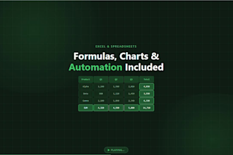 invoice organization support in excel or data entry