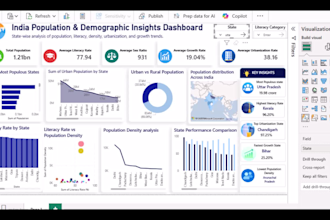 create a power bi dashboard