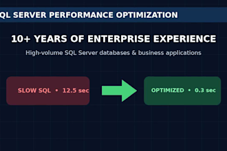 optimize sql server queries, stored procedures and database performance