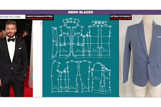 develop professional garment sewing pattern