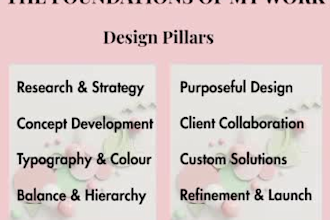design children storybook illustration and canva graphics