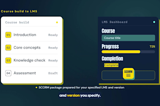 make interactive scorm elearning in articulate storyline or rise
