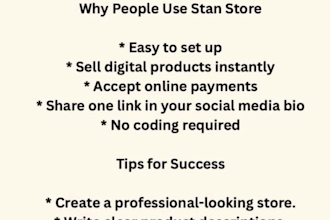 design a professional ebook, canva template for your busine