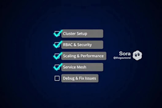 set up, troubleshoot, and optimize kubernetes clusters