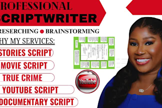 be your youtube documentary script writer for history, crime, or business storie