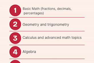 provide basic math, algebra , geometry ,trigonometry, calculus help