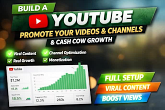 create top cash cow faceless 10 videos and cash cow youtube automation channel