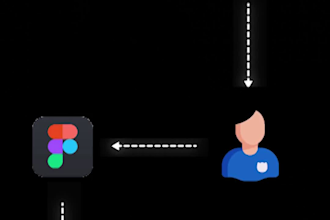 create a motion explainer video for your business