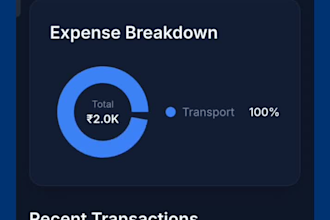 professional hybrid app development