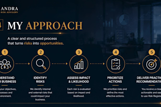 create a professional risk register for your business