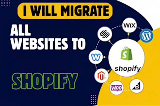 migrate wordpress to shopify, woocommerce to shopify wix to shopify