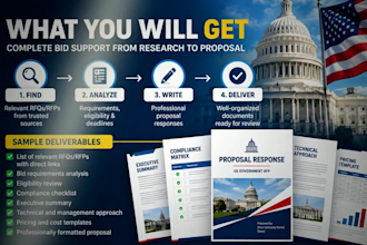 find US government rfqs rfps and write bid proposals
