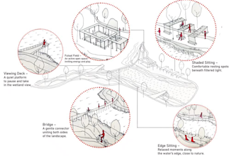 do 2d professional architectural masterplan drawings