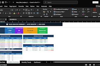 do sales data analysis and excel dashboard for your business
