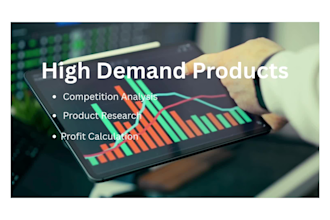 do amazon product hunting