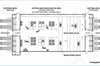 design warehouse floor plan layout, rack layout, pallet racking and storage plan