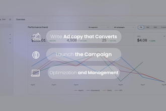 create your chatgpt ads campaign from scratch with conversion tracking