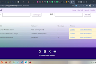fix bugs and add features to your django web application